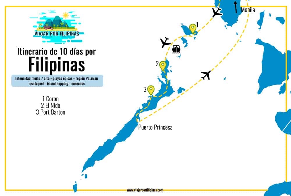 itinerario 10 días Filipinas