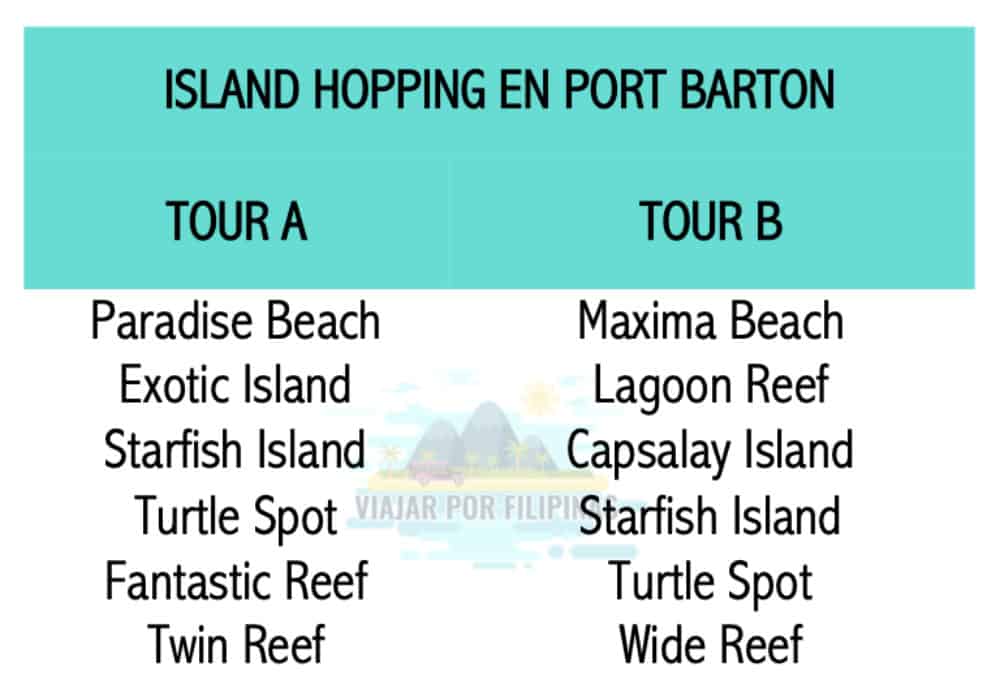 tour a b port barton