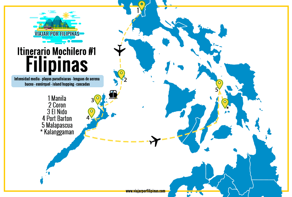 itinerario mochilero por Filipinas