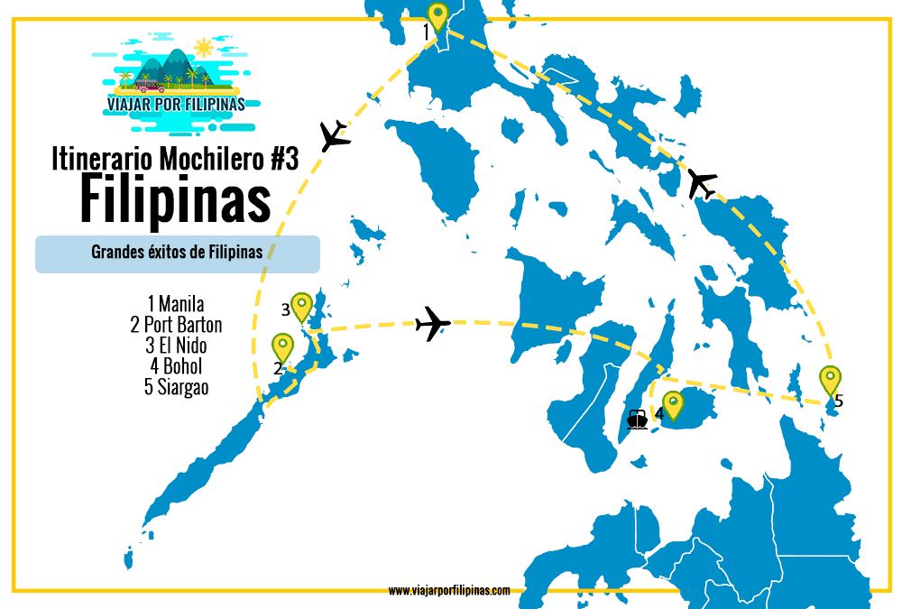 Filipinas, grandes éxito de Mochilero