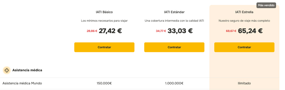 Descuentos IATI Seguros